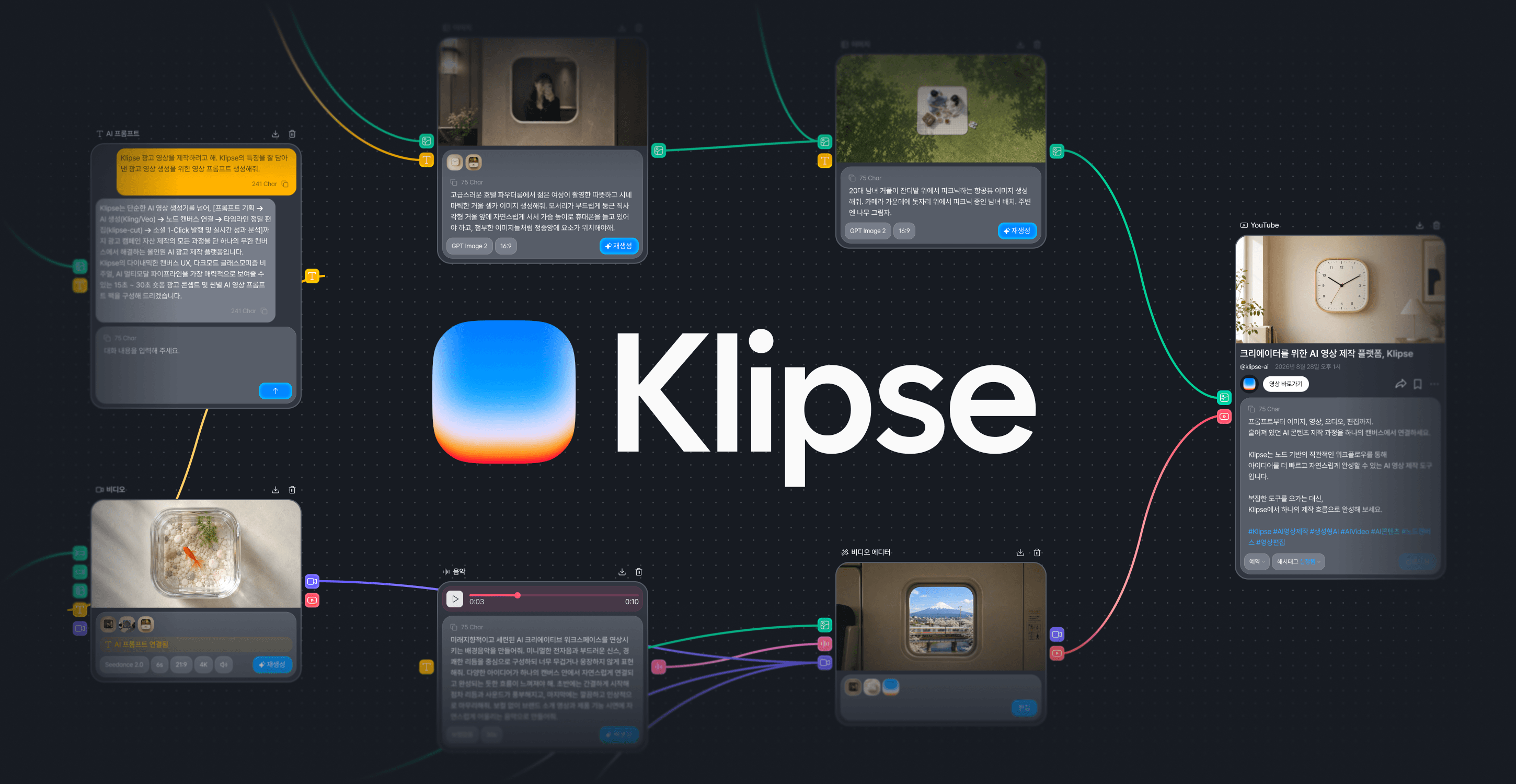 A canvas with the Klipse logo in the middle, surrounded by connected nodes