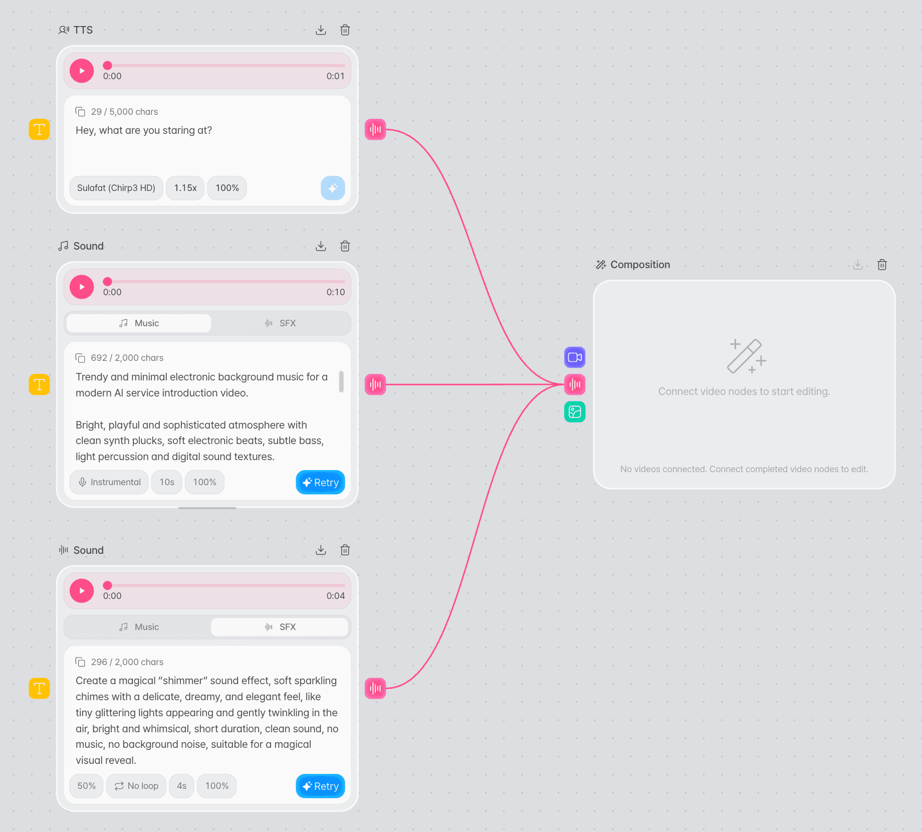 A canvas where a TTS node and two sound nodes for music and sound effects all connect to one audio input on a Composition node